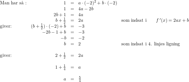 \small \small \small \begin{array}{lrcllrcl} \textup{Man har s\aa\ :}&1&=&a\cdot (-2)^2+b\cdot (-2)\\ &1&=&4a-2b\\ &2b+1&=&4a\\ &b+\tfrac{1}{2}&=&2a&\textup{som indsat i}\qquad f{\, }'(x)=2ax+b\\ \textup{giver:}&(b+\tfrac{1}{2})\cdot (-2)+b&=&-3\\ &-2b-1+b&=&-3\\ &-b&=&-2\\&b&=&2&\textup{som indsat i 4. linjes ligning}\\ \\\textup{giver:}&2+\tfrac{1}{2}&=&2a\\\\ &1+\tfrac{1}{4}&=&a\\\\ &a&=&\tfrac{5}{4} \end{array}