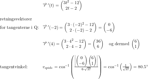 \small \small \small \small \begin{array}{llll}& \overrightarrow{r}{\, }'(t)=\begin{pmatrix} 3t^2-12\\2t-2 \end{pmatrix}\\\\ \textup{retningsvektorer}\\ \textup{for tangenterne i Q:} & \overrightarrow{r}{\, }'(-2)=\begin{pmatrix} 3\cdot (-2)^2-12\\2\cdot (-2)-2 \end{pmatrix}=\begin{pmatrix} 0\\-6 \end{pmatrix}\\\\ & \overrightarrow{r}{\, }'(4)=\begin{pmatrix} 3\cdot 4^2-12\\2\cdot 4-2 \end{pmatrix}=\begin{pmatrix} 36\\6 \end{pmatrix}\quad\textup{og dermed }\begin{pmatrix} 6\\1 \end{pmatrix}\\\\ \textup{tangentvinkel:}&v_{spids}=\cos^{-1}\left ( \frac{\left | \begin{pmatrix} 0\\-6 \end{pmatrix} \cdot \begin{pmatrix} 6\\1 \end{pmatrix}\right |}{6\cdot \sqrt{37}} \right )=\cos^{-1}\left ( \frac{1}{\sqrt{37}} \right )=80.5\degree \end{array}