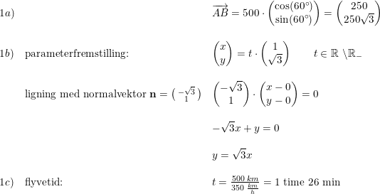 \small \small \small \small \begin{array}{lllll} 1a)&&\overrightarrow{AB}=500\cdot \begin{pmatrix} \cos(60\degree)\\ \sin(60\degree) \end{pmatrix}=\begin{pmatrix} 250\\250\sqrt{3} \end{pmatrix}\\\\ 1b)&\textup{parameterfremstilling:}&\begin{pmatrix} x\\y \end{pmatrix}=t\cdot \begin{pmatrix} 1\\\sqrt{3} \end{pmatrix}\qquad t\in\mathbb{R}\ \backslash \mathbb{R}_{-}\\\\ &\textup{ligning med normalvektor }\mathbf{n}=\bigl(\begin{smallmatrix} -\sqrt{3}\\1 \end{smallmatrix}\bigr)&\begin{pmatrix} -\sqrt{3}\\1 \end{pmatrix}\cdot \begin{pmatrix} x-0\\y-0 \end{pmatrix}=0\\\\ &&-\sqrt{3}x+y=0\\\\ &&y=\sqrt{3}x \\\\ 1c)&\textup{flyvetid:}&t=\frac{500\; km}{350\; \frac{km}{h}}=\textup{1 time 26 min} \end{array}