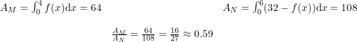 \small \small \small \small \begin{array}{lllll} A_M=\int_{0}^{4}f(x)\mathrm{d}x=64&& A_N=\int_{0}^{6}(32-f(x))\mathrm{d}x=108\\\\& \frac{A_M}{A_N}=\frac{64}{108}=\frac{16}{27}\approx 0.59 \end{array}