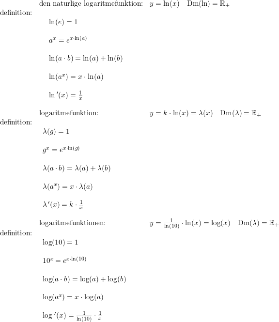 \small \small \small \small \begin{array}{lllll}& \textup{den naturlige logaritmefunktion:}& y= \ln(x)\quad \textup{Dm}(\ln)=\mathbb{R}_+\\ \textup{definition:}\\& \begin{array}{lllll}& \ln(e)=1\\\\& a^x=e^{x\cdot \ln(a)}\\\\& \ln(a\cdot b)=\ln(a)+ \ln(b)\\\\& \ln(a^x)=x\cdot \ln(a)\\\\& \ln{}'(x)=\frac{1}{x} \end{array}\\\\& \textup{logaritmefunktion:}&y=k\cdot \ln(x)=\lambda (x)\quad \textup{Dm}(\lambda)=\mathbb{R}_+\\ \textup{definition:}\\& \begin{array}{lllll} \lambda(g)=1\\\\ g^x=e^{x\cdot \ln(g)}\\\\ \lambda(a\cdot b)=\lambda(a)+ \lambda(b)\\\\ \lambda(a^x)=x\cdot \lambda(a)\\\\ \lambda{\,}'(x)=k\cdot \frac{1}{x} \end{array}\\\\& \textup{logaritmefunktionen:}&y=\frac{1}{\ln(10)}\cdot \ln(x)=\log (x)\quad \textup{Dm}(\lambda)=\mathbb{R}_+\\ \textup{definition:}\\& \begin{array}{lllll} \log(10)=1\\\\ 10^x=e^{x\cdot \ln(10)}\\\\ \log(a\cdot b)=\log(a)+ \log(b)\\\\ \log(a^x)=x\cdot \log(a)\\\\ \log{\,}'(x)=\frac{1}{\ln(10)}\cdot \frac{1}{x} \end{array}\\\\& \end{array}