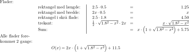 \small \small \small \small \begin{array}{lllll}&\textup{Flader:}\\ &&\begin{array}{ll|lllr} \textup{rektangel med l\ae ngde:}&&&2.5\cdot 0.5&=&1.25\\ \textup{rektangel med bredde:}&&&2x\cdot 0.5&=&x\\ \textup{rektangel i skr\aa \ flade:}&&&2.5\cdot 1.8&=&4.50\\ \textup{trekant:}&&&\frac{1}{2}\cdot \sqrt{1.8^2-x^2}\cdot 2x&=&\underline {x\cdot \sqrt{1.8^2-x^2}}\\ \textup{Sum:}&&&&=&x\cdot \left (1+\sqrt{1.8^2-x^2} \right )+5.75 \end{array}\\& \textup{Alle flader fore-}\\& \textup{kommer 2 gange:}\\ &&\begin{array}{ll|lllr}\qquad \; \; \; \; O(x)=2x\cdot \left (1+\sqrt{1.8^2-x^2} \right )+11.5\\\\ \end{array} \end{array}