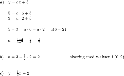 \small \small \small \small \begin{array}{lllll}a)&y=ax+b\\\\&5=a\cdot 6+b\\& 3=a\cdot 2+b\\\\&5-3=a\cdot 6-a\cdot 2=a(6-2)\\\\&a=\frac{5-3}{6-2}=\frac{2}{4}=\frac{1}{2}\\\\\\ b)&b=3-\frac{1}{2}\cdot 2=2&\textup{sk\ae ring med y-aksen i }(0,2)\\\\\\c)&y=\frac{1}{2}x+2 \end{array}