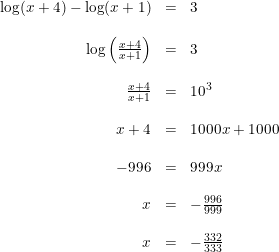 \small \small \small \small \small \begin{array}{rcl} \log(x+4)-\log(x+1)&=&3\\\\ \log\left(\frac{x+4}{x+1}\right)&=&3\\\\ \frac{x+4}{x+1}&=&10^3\\\\ x+4&=&1000x+1000\\\\ -996&=&999x \\\\ x&=&-\frac{996}{999}\\\\ x&=&-\frac{332}{333} \end{array}