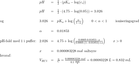 \small \small \small \small \small \small \begin{array}{lllll} &pH&=&\frac{1}{2}\cdot \left ( pK_a -\log(c_s)\right )\\\\ &pH&=&\frac{1}{2}\cdot \left ( 4.75 -\log(0.05)\right )=3.026\\\\ \textup{og}&3.026&=&pK_a+\log\left ( \frac{\alpha }{1-\alpha } \right )\qquad 0<\alpha <1\qquad\textup{ ioniseringsgrad}\\\\ &\alpha &=&0.01853\\\\ \textup{pH-fald med 1 i puffer:}&2.026&=&4.75+\log\left ( \frac{0.0005\cdot 0.01853-x}{0.0005\cdot (1-0.01853)+x} \right )\qquad x>0\\\\ &x&=&0.000083228\; mol\textup{ saltsyre}\\ \textup{hvoraf:} \\&V_{HCl}&=&\frac{n}{C}=\frac{0.000083228\; mol}{0.1\; \frac{mol}{L}}=0.00083228\; L=0.832\; mL \end{array}