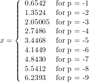 \small x=\left\{\begin{array}{lll} 0.6542&\textup{for p = -1}\\1.3524 &\textup{for p = -2} \\2.05005 &\textup{for p = -3}\\2.7486&\textup{for p = -4}\\3.4468&\textup{for p = -5}\\4.1449&\textup{for p = -6}\\4.8430&\textup{for p = -7}\\5.5412&\textup{for p = -8}\\6.2393&\textup{for p = -9} \end{array}\right.