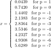 \small x=\left\{\begin{array}{lr}0.0439&\textup{for p = 1}\\0.7420&\textup{for p = 0}\\1.4402&\textup{for p = -1}\\2.1383&\textup{for p = -2} \\2.8364 &\textup{for p = -3}\\3.5346&\textup{for p = -4}\\4.2327&\textup{for p = -5}\\4.9308&\textup{for p = -6}\\5.6289&\textup{for p = -7} \end{array}\right.