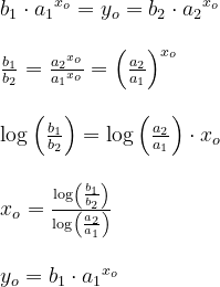 \begin{array}{llll} b_1\cdot {a_1}^{x_o}=y_o=b_2\cdot {a_2}^{x_o}\\\\ \frac{b_1}{b_2}=\frac{{a_2}^{x_o}}{{a_1}^{{x_o}}}=\left (\frac{{a_2}}{{a_1}} \right)^{{x_o}}\\\\ \log\left (\frac{b_1}{b_2} \right ) =\log\left (\frac{{a_2}}{{a_1}} \right )\cdot x_o\\\\ x_o=\frac{\log\left (\frac{b_1}{b_2} \right ) }{\log\left (\frac{{a_2}}{{a_1}} \right )}\\\\ y_o=b_1\cdot {a_1}^{x_o} \end{array}