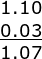 small 1.10 underline{0.03} 1.07