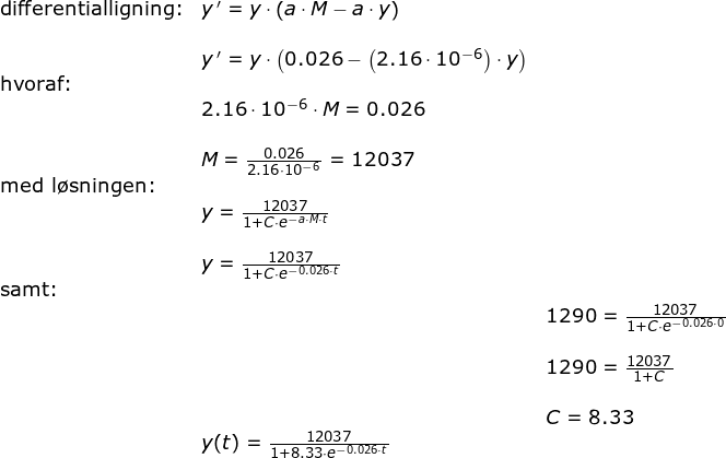 \small \begin{array}{llllll} \textup{differentialligning:}&y{\, }'=y\cdot \left ( a\cdot M-a\cdot y \right )\\\\& y{\, }'=y\cdot \left ( 0.026-\left ( 2.16\cdot 10^{-6} \right )\cdot y \right )\\ \textup{hvoraf:}\\& 2.16\cdot 10^{-6}\cdot M=0.026\\\\& M=\frac{0.026}{2.16\cdot 10^{-6}}=12037\\ \textup{med l\o sningen:}\\& \large y=\frac{12037}{1+C\cdot e^{-a\cdot M\cdot t}}\\\\& y=\frac{12037}{1+C\cdot e^{-0.026\cdot t}}\\ \textup{samt:}\\&& 1290=\frac{12037}{1+C\cdot e^{-0.026\cdot 0}}\\\\&& 1290=\frac{12037}{1+C}\\\\&& C=8.33\\& \large y(t)=\frac{12037}{1+8.33\cdot e^{-0.026\cdot t}} \end{array}