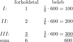 \small \begin{array}{cccccccc}&&&&&\textup{forholdstal}&\textup{bel\o b} \\&&&&I\textup{:}&1&\frac{1}{6}\cdot 600=100\\\\&&&&II\textup{:}&2&\frac{2}{6}\cdot 600=200\\\\&&&&III\textup{:}&\underline{3}&\frac{3}{6}\cdot 600=\underline{300}\\&&&&\textup{sum}&6&\; \; \; \; \; \; \; \; \; \; \; \; \; \; 600 \end{array}