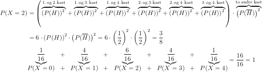 \begin{align*} P(X=2) &= \left (\overset{\text{1.\,og\;2.\,kast}}{\overbrace{\left (P(H)\right )^2\,}}+ \overset{\text{1.\,og\;3.\,kast}}{\overbrace{\left (P(H)\right )^2\,}}+ \overset{\text{1.\,og\;4.\,kast}}{\overbrace{\left (P(H)\right )^2\,}}+ \overset{\text{2.\,og\;3.\,kast}}{\overbrace{\left (P(H)\right )^2}}+ \overset{\text{2.\,og\;4.\,kast}}{\overbrace{\left (P(H)\right )^2\,}}+ \overset{\text{3.\,og\;4.\,kast}}{\overbrace{\left (P(H)\right )^2\,}}\right )\cdot \overset{\text{to\;andre\;kast}}{\overbrace{\left (P(\overline{H})\right )^2\,}} \\ &= 6\cdot \left (P(H)\right )^2\cdot \left (P(\overline{H})\right )^2 = 6\cdot \left(\frac{1}{2}\right)^2\cdot \left(\frac{1}{2}\right)^2=\frac{3}{8} \\ &\begin{matrix} \underbrace{\frac{1}{16}}&+&\underbrace{\frac{4}{16}}&+&\underbrace{\frac{6}{16}}&+&\underbrace{\frac{4}{16}}&+&\underbrace{\frac{1}{16}} \\ P(X=0)&+&P(X=1)&+&P(X=2)&+&P(X=3)&+&P(X=4) \end{matrix}=\frac{16}{16}=1 \end{align*}