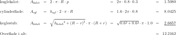\begin{array} {llclclcrcr} \textup{kuglekalot:}&A_{kalot}&=&2\cdot \pi \cdot R\cdot p&=&2\pi \cdot 0.8\cdot 0.3&=&1.5080\\\\ \textup{cylinderflade:}&A_{cyl}&=&h_{cyl}\cdot 2\cdot \pi \cdot R&=&1.6\cdot 2\pi \cdot 0.8&=&8.0425\\\\ \textup{keglestub:}&A_{kstub}&=&\sqrt{{h_{kstub}}^2+\left ( R-r \right )^2}\cdot \pi \cdot \left ( R+r \right ) &=&\sqrt{0.6^2+0.6^2}\cdot \pi \cdot 1.0&=&\underline{2.6657}\\\\ \textup{Overflade i alt:}&&&&&&=&12.2162 \end{array}