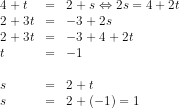 \begin{array}{lcl} 4+t&=&2+s\Leftrightarrow 2s=4+2t\\ 2+3t&=&-3+2s\\ 2+3t&=&-3+4+2t\\ t&=&-1\\\\ s&=&2+t\\ s&=&2+(-1)=1 \end{array}