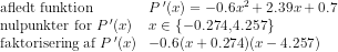 \begin{array}{llcll} \textup{afledt funktion}& P{\, }'(x)=-0.6x^2+2.39x+0.7 \\\textup{nulpunkter for }P{\, }'(x) &x\in\{-0.274,4.257\}\\ \textup{faktorisering af } P{\, }'(x)&-0.6(x+0.274)(x-4.257) \end{array}