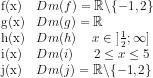 \begin{array}{lll} \textup{f(x)}&Dm(f)=\mathbb{R} \backslash\{-1,2\}\\ \textup{g(x)}&Dm(g)=\mathbb{R} \\ \textup{h(x)}&Dm(h)\, \, \, \, \, \, \, x\in\, \, ]\tfrac{1}{2};\infty]\\ \textup{i(x)}&Dm(i)\, \, \, \, \, \, \, \, \,2\leq x\leq 5\\ \textup{j(x)}&Dm(j)=\mathbb{R} \backslash\{-1,2\} \end{array}