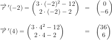 \begin{array}{llll} \overrightarrow{r}{\, }'(-2)=\begin{pmatrix} 3\cdot (-2)^2-12\\ 2\cdot (-2)-2 \end{pmatrix}&=&\begin{pmatrix} 0\\-6 \end{pmatrix}\\\\ \overrightarrow{r}{\, }'(4)=\begin{pmatrix} 3\cdot 4^2-12\\ 2\cdot 4-2 \end{pmatrix}&=&\begin{pmatrix} 36\\6 \end{pmatrix} \end{array}