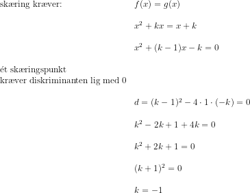 \begin{array}{llll} \textup{sk\ae ring kr\ae ver:}&f(x)=g(x) \\\\ &x^2+kx=x+k\\\\ &x^2+(k-1)x-k=0\\\\ \mathrm{\acute{e}}\textup{t sk\ae ringspunkt}\\ \textup{kr\ae ver diskriminanten lig med 0}\\\\ &d=(k-1)^2-4\cdot 1\cdot(- k)=0\\\\ &k^2-2k+1+4k=0\\\\ &k^2+2k+1=0 \\\\ &(k+1)^2=0\\\\ &k=-1 \end{array}