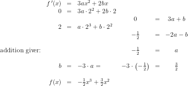 \begin{array}{lrclclcl} &f{\, }'(x)&=&3ax^2+2bx\\ &0&=&3a\cdot 2^2+2b\cdot 2\\ &&&&0&=&3a+b\\ &2&=&a\cdot 2^3+b\cdot 2^2\\ &&&&-\frac{1}{2}&=&-2a-b\\\\ \textup{addition giver:}&&&&-\frac{1}{2}&=&a\\\\ &b&=&-3\cdot a=&-3\cdot \left ( -\frac{1}{2} \right )&=&\frac{3}{2} \\\\ &f(x)&=&-\frac{1}{2}x^3+\frac{3}{2}x^2 \end{array}