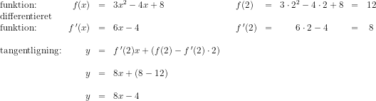 \begin{array}{lrclllrclcl} \textup{funktion:}&f(x)&=&3x^2-4x+8&&f(2)&=&3\cdot 2^2-4\cdot 2+8&=&12 \\ \textup{differentieret} \\ \textup{funktion:}&f{\, }'(x)&=&6x-4&&f{\, }'(2)&=&6\cdot 2-4&=&8\\\\ \textup{tangentligning:}&y&=&f{\, }'(2)x+\left(f(2)-f{\, }'(2)\cdot 2\right) \\\\ &y&=&8x+(8-12)\\\\ &y&=&8x-4 \end{array}