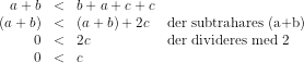 \begin{array}{rcll} a+b&<&b+a+c+c\\ (a+b)&<&(a+b)+2c&\textup{der subtrahares (a+b)}\\ 0&<&2c&\textup{der divideres med 2}\\ 0&<&c \end{array}