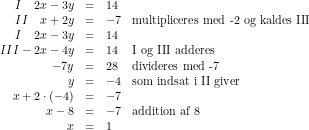 \small \small \begin{array}{rcll} I\quad 2x-3y&=&14\\ II\quad x+2y&=&-7&\textup{multipliceres med -2 og kaldes III}\\ I\quad 2x-3y&=&14\\ III -2x-4y&=&14&\textup{I og III adderes}\\ -7y&=&28&\textup{divideres med -7}\\ y&=&-4&\textup{som indsat i II giver}\\ x+2\cdot (-4)&=&-7\\ x-8&=&-7&\textup{addition af 8}\\ x&=&1 \end{array}