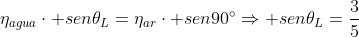 eta_{agua}cdot sen	heta_L=eta_{ar}cdot sen90^circRightarrow sen	heta_L=dfrac{3}{5}
