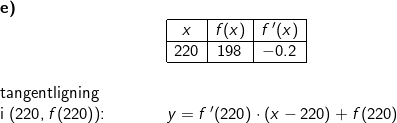 \small \small \small \begin{array}{llllll} \textbf{e)}\\&&&& \begin{array}{|c|c|c|}\hline x&f(x)&f{\, }'(x)\\ \hline 220&198&-0.2\\ \hline \end{array}\\\\\textup{tangentligning}\\ \textup{i }(220,f(220))\textup{:}&&&&y=f{\, }'(220)\cdot (x-220)+f(220) \end{array}
