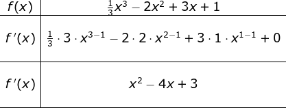 \begin{array}{c|c} f(x)&\frac{1}{3}x^3-2x^2+3x+1\\ \hline\\ f{\, }'(x)&\frac{1}{3}\cdot 3\cdot x^{3-1}-2\cdot 2\cdot x^{2-1}+3\cdot 1\cdot x^{1-1}+0\\\\ \hline\\ f{\, }'(x)&x^2-4x+3\\\\ \hline \end{}