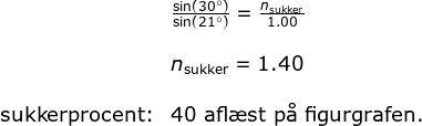 \begin{array}{llllll}& \frac{\sin(30\degree)}{\sin(21\degree)}=\frac{n_{\textup{sukker}}}{1.00}\\\\& n_{\textup{sukker}}=1.40\\\\ \textup{sukkerprocent:}&40\textup{ afl\ae st p\aa \ figurgrafen.} \end{array}