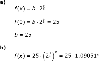 \begin{array}{llllll}\small \textbf{a)}\\&& \large f(x)=b\cdot 2^{\frac{x}{8}}\\\\&& f(0)=b\cdot 2^{\frac{0}{8}}=25\\\\&& b=25\\\\ \small \textbf{b)}\\& \large& f(x)=25\cdot \left ( 2^{\frac{1}{8}} \right )^x=25\cdot 1.09051^x \end{array}