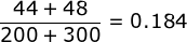\frac{44+48}{200+300}=0.184