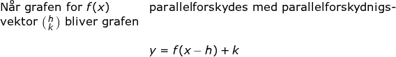 \small \begin{array}{lllll} \textup{N\aa r grafen for }f(x)&\textup{parallelforskydes med parallelforskydnigs-}\\ \textup{vektor } \bigl(\begin{smallmatrix} h\\k \end{smallmatrix}\bigr) \textup{ bliver grafen}\\\\& y=f(x-h)+k\\\\\\ \end{array}