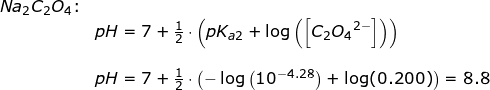 \small \begin{array}{lllll}Na_2C_2O_4\textup{:}\\& pH=7+\frac{1}{2}\cdot \left ( pK_{a2}+\log\left (\left [ C_2{O_4}^{2-} \right ] \right ) \right )\\\\ &pH=7+\frac{1}{2}\cdot \left ( -\log\left (10^{-4.28} \right )+\log(0.200) \right )=8.8 \end{array}