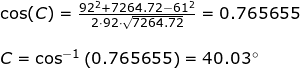 \small \begin{array}{llllll} \cos(C)=\frac{92^2+7264.72-61^2}{2\cdot 92\cdot \sqrt{7264.72}}=0.765655\\\\ C=\cos^{-1}\left (0.765655 \right )=40.03\degree \end{array}