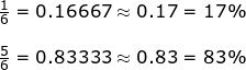 \small \begin{array}{llllll} \frac{1}{6}=0.16667\approx 0.17=17\%\\\\ \frac{5}{6}=0.83333\approx 0.83=83\% \end{array}