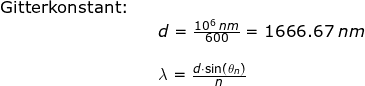 \small \begin{array}{llllll} \small\textup{Gitterkonstant:}\\&&d=\frac{10^6\;nm}{600}=1666.67\;nm\\\\&& \Large \lambda=\frac{d\cdot \sin(\theta_n)}{n} \end{array}