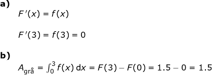 \small \begin{array}{llllll} \textbf{a)}\\&F{\, }'(x)=f(x)\\\\& F{\, }'(3)=f(3)=0\\\\\textbf{b)}\\& A_{\textup{gr\aa} }=\int_{0}^{3}f(x)\,\mathrm{d}x=F(3)-F(0)=1.5-0=1.5 \end{array}