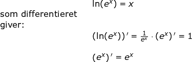 \small \begin{array}{llllll}&& \ln(e^x)=x\\ \textup{som differentieret}\\ \textup{giver:}\\&&\left (\ln(e^x) \right ){}'=\frac{1}{e^x}\cdot \left ( e^x \right ){}'=1\\\\&&\left ( e^x \right ){}'=e^x \end{array}