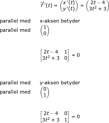 \small \begin{array}{llllll}&& \overrightarrow{f}{}'(t)=\begin{pmatrix} x{\, }'(t)\\y{\, }'(t) \end{pmatrix}=\begin{pmatrix} 2t-4\\3t^2+3 \end{pmatrix}\\\\ \textup{parallel med}&&\textup{x-aksen betyder}\\ \textup{parallel med}&&\begin{pmatrix} 1\\0 \end{pmatrix}\\\\\\&& \begin{bmatrix} 2t-4 &1 \\ 3t^2+3 &0 \end{bmatrix}=0\\\\\\\\ \textup{parallel med}&&\textup{y-aksen betyder}\\ \textup{parallel med}&&\begin{pmatrix} 0\\1 \end{pmatrix}\\\\\\&& \begin{bmatrix} 2t-4 &0 \\ 3t^2+3 &1 \end{bmatrix}=0 \end{array}