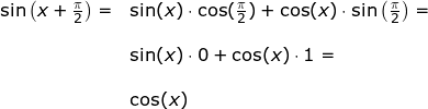 \small \begin{array}{lllllll} \sin\left ( x+\frac{\pi}{2} \right )=&\sin(x)\cdot \cos(\frac{\pi}{2})+\cos(x)\cdot \sin\left ( \frac{\pi}{2} \right )=\\\\& \sin(x)\cdot 0+\cos(x)\cdot1=\\\\&\cos(x) \end{array}