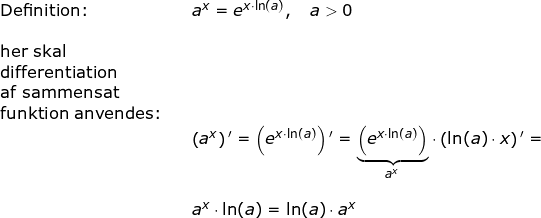 \small \begin{array}{lllllll} \textup{Definition:}&&a^x=e^{x\cdot\ln(a)} ,\quad a>0\\\\ \textup{her skal}\\\textup{differentiation}\\ \textup{af sammensat}\\ \textup{funktion anvendes:}\\&&\left ( a^x \right ){}'=\left ( e^{x\cdot \ln(a)} \right ){}'=\underset{a^x}{\underbrace{\left ( e^{x\cdot \ln(a)} \right )}}\cdot \left ( \ln(a)\cdot x \right ){}'=\\\\&& a^x\cdot \ln(a)=\ln(a)\cdot a^x \end{array}