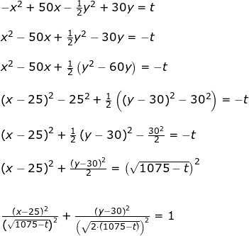 \small \begin{array}{lllllll} -x^2+50x-\frac{1}{2}y^2+30y=t\\\\ x^2-50x+\frac{1}{2}y^2-30y=-t\\\\ x^2-50x+\frac{1}{2}\left ( y^2-60y \right )=-t\\\\ \left (x-25 \right )^2-25^2+\frac{1}{2}\left ( \left (y-30 \right )^2 -30^2\right )=-t\\\\ \left (x-25 \right )^2+\frac{1}{2}\left ( y-30 \right )^2-\frac{30^2}{2}=-t\\\\ \left (x-25 \right )^2+\frac{\left ( y-30 \right )^2}{2}=\left (\sqrt{1075-t} \right )^2\\\\\\ \frac{(x-25)^2}{\left ( \sqrt{1075-t} \right )^2}+\frac{\left (y-30 \right )^2}{\left (\sqrt{2\cdot \left ( 1075-t \right )} \right )^2}=1 \end{array}