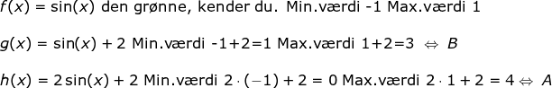 \small \begin{array}{lllllll} f(x)=\sin(x) \textup{ den gr\o nne, kender du. Min.v\ae rdi -1 Max.v\ae rdi 1}\\\\ g(x)=\sin(x)+2\textup{ Min.v\ae rdi -1+2=1 Max.v\ae rdi 1+2=3 }\Leftrightarrow\; B\\\\ h(x)=2\sin(x)+2\textup{ Min.v\ae rdi } 2\cdot (-1)+2=0 \; \textup{Max.v\ae rdi }2\cdot 1+2=4 \Leftrightarrow \; A \end{}