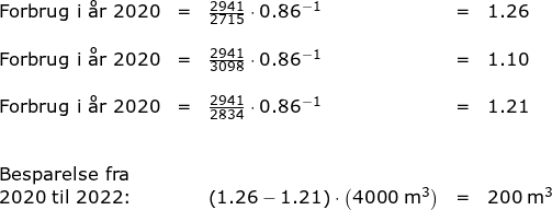 \small \begin{array}{lllllll}& \textup{Forbrug i \aa r 2020}&=&\frac{2941}{2715}\cdot 0.86^{-1}&=&1.26\\\\&\textup{Forbrug i \aa r 2020}&=&\frac{2941}{3098}\cdot 0.86^{-1}&=&1.10\\\\&\textup{Forbrug i \aa r 2020}&=&\frac{2941}{2834}\cdot 0.86^{-1}&=&1.21\\\\\\& \textup{Besparelse fra}\\& \textup{2020 til 2022:}&&\left ( 1.26-1.21 \right )\cdot \left ( 4000\;\mathrm{m^3} \right )&=&200\;\mathrm{m^3} \end{}
