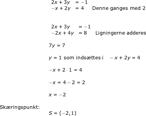 \small \begin{array}{llllllll}&& \begin{array}{lll} 2x+3y&=-1\\ -x+2y&=4&\textup{Denne ganges med 2} \end{array}\\\\\\&& \begin{array}{lll} 2x+3y&=-1\\ -2x+4y&=8&\textup{Ligningerne adderes} \end{array}\\\\&& 7y=7\\\\&& y=1\textup{ som inds\ae ttes i}\quad -x+2y=4\\\\&& -x+2\cdot 1=4\\\\&& -x=4-2=2\\\\&& x=-2\\\\ \textup{Sk\ae ringspunkt:}\\&&S=(-2,1) \end{array}