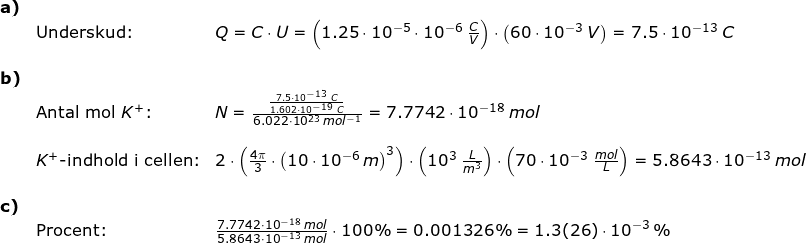 \small \small \begin{array}{llllll} \textbf{a)}\\&\textup{Underskud:}&Q=C\cdot U=\left ( 1.25\cdot 10^{-5}\cdot 10^{-6}\;\frac{C}{V} \right )\cdot \left ( 60\cdot 10^{-3}\;V \right )=7.5\cdot 10^{-13}\;C\\\\ \textbf{b)}\\&\textup{Antal mol }K^+\textup{:}&N=\frac{\frac{7.5\cdot 10^{-13}\;C}{1.602\cdot 10^{-19}\;C}}{6.022\cdot 10^{23}\;mol^{-1}}=7.7742\cdot 10^{-18}\;mol\\\\&K^+\textup{-indhold i cellen:}&2\cdot \left (\frac{4\pi}{3}\cdot \left ( 10\cdot 10^{-6}\,m \right )^3 \right )\cdot \left ( 10^3\;\frac{L}{m^3} \right )\cdot \left ( 70\cdot 10^{-3}\;\frac{mol}{L} \right )=5.8643\cdot 10^{-13}\;mol\\\\ \textbf{c)}\\&\textup{Procent:}&\frac{7.7742\cdot 10^{-18}\;mol}{5.8643\cdot 10^{-13}\;mol}\cdot 100\%=0.001326\%=1.3(26)\cdot 10^{-3}\,\% \end{array}