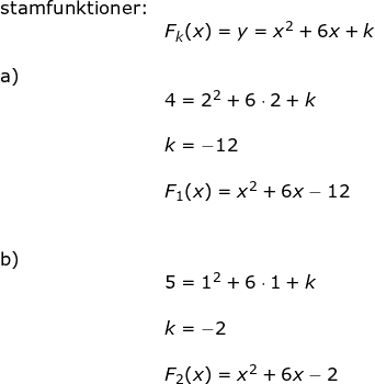 \small \small \begin{array}{llllll} \textup{stamfunktioner:}\\& F_k(x)=y=x^2+6x+k\\\\ \textup{a)}\\& 4=2^2+6\cdot 2+k\\\\& k=-12\\\\& F_1(x)=x^2+6x-12\\\\\\ \textup{b)}\\& 5=1^2+6\cdot 1+k\\\\& k=-2\\\\& F_2(x)=x^2+6x-2\\\\\\ \end{array}