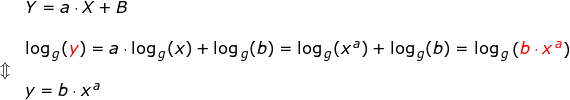 \small \small \begin{array}{llllll}& Y=a\cdot X+B\\\\& \log_{\, g}({\color{Red} y})=a\cdot \log_{\, g}(x)+\log_{\, g}(b)=\log_{\, g}(x^{\, a})+\log_{\, g}(b)=\log_{\, g}\left ( {\color{Red} b\cdot x^{\, a}} \right )\\ \Updownarrow\\& y=b\cdot x^{\, a} \end{array}