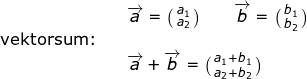 \small \small \begin{array}{llllll}&& \overrightarrow{a}=\bigl(\begin{smallmatrix} a_1\\a_2 \end{smallmatrix}\bigr)\qquad \overrightarrow{b}=\bigl(\begin{smallmatrix} b_1\\b_2 \end{smallmatrix}\bigr)\\ \textup{vektorsum:}\\&& \overrightarrow{a}+\overrightarrow{b}=\bigl(\begin{smallmatrix} a_1+b_1\\ a_2+b_2 \end{smallmatrix}\bigr) \end{array}